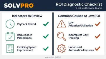 Diagnostic checklist for troubleshooting low field service ROI results