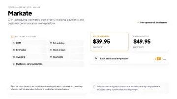 Per-user pricing versus unlimited-user pricing model comparison chart