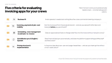 Five criteria for evaluating invoicing apps for home service businesses