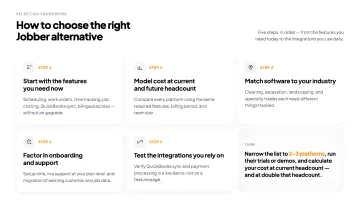 Five-step framework for choosing the right Jobber alternative