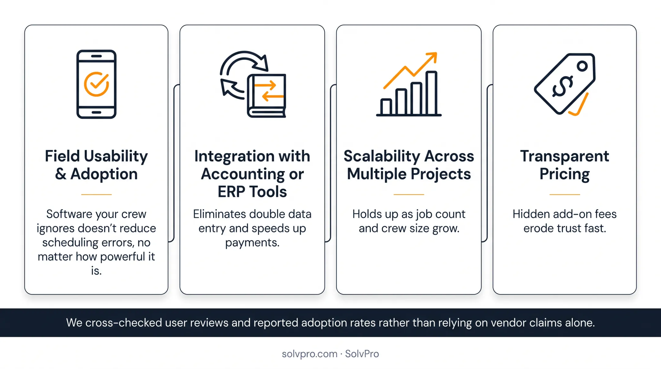 Key criteria for evaluating construction management software before shortlisting