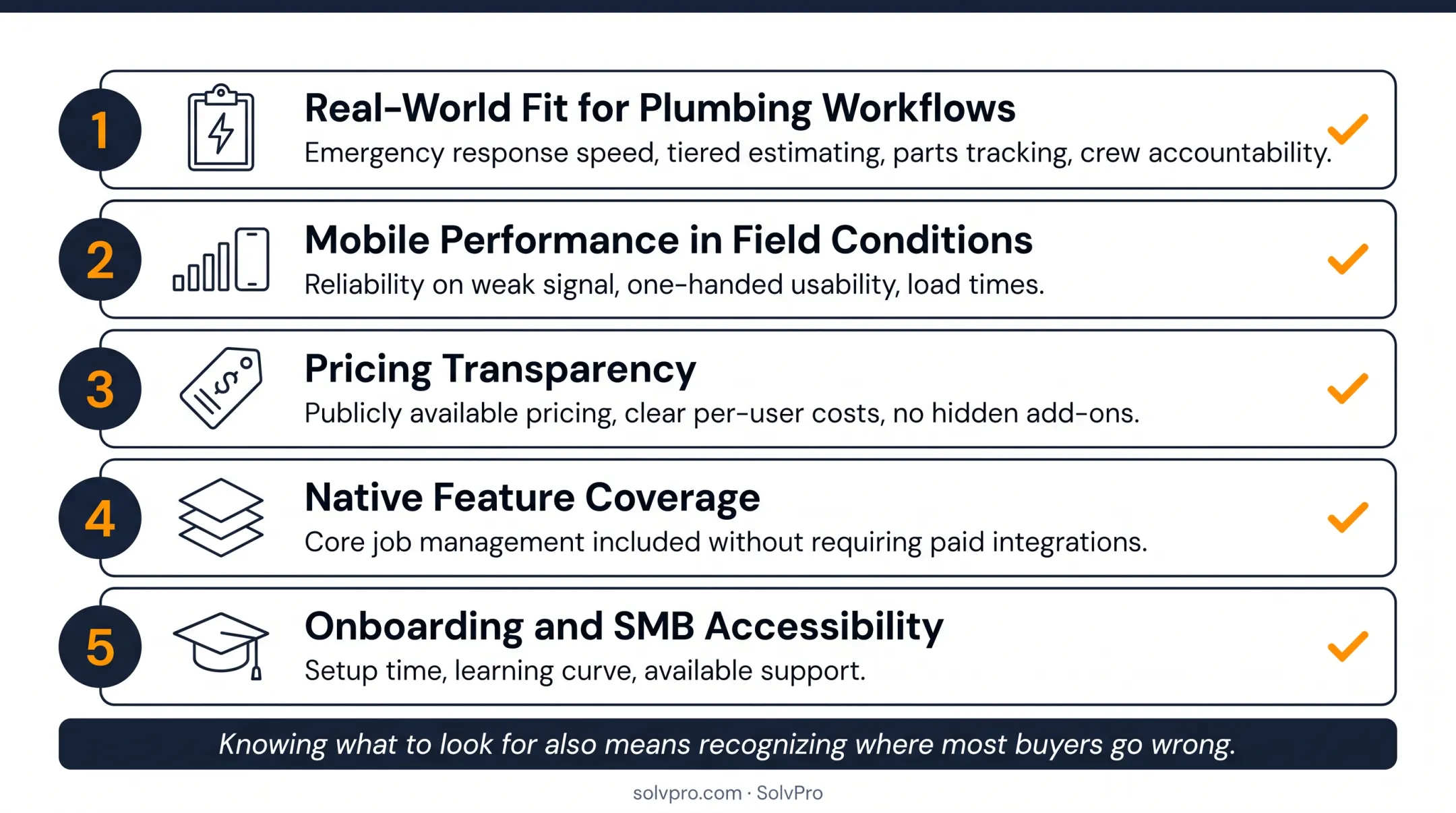 5-criteria plumbing software evaluation framework from workflow fit to onboarding accessibility