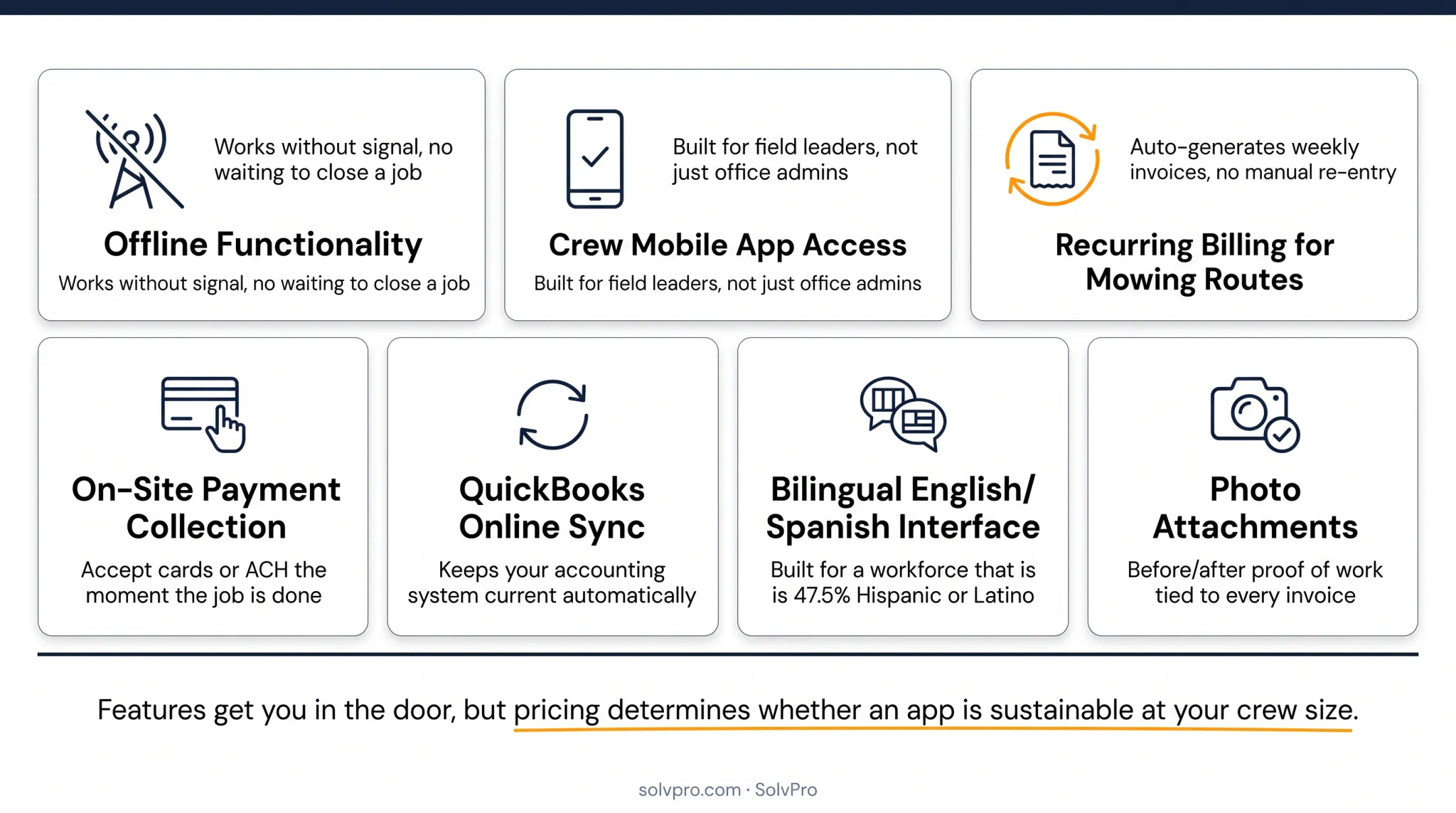 Seven mobile invoicing capabilities landscaping crews should compare before shortlisting