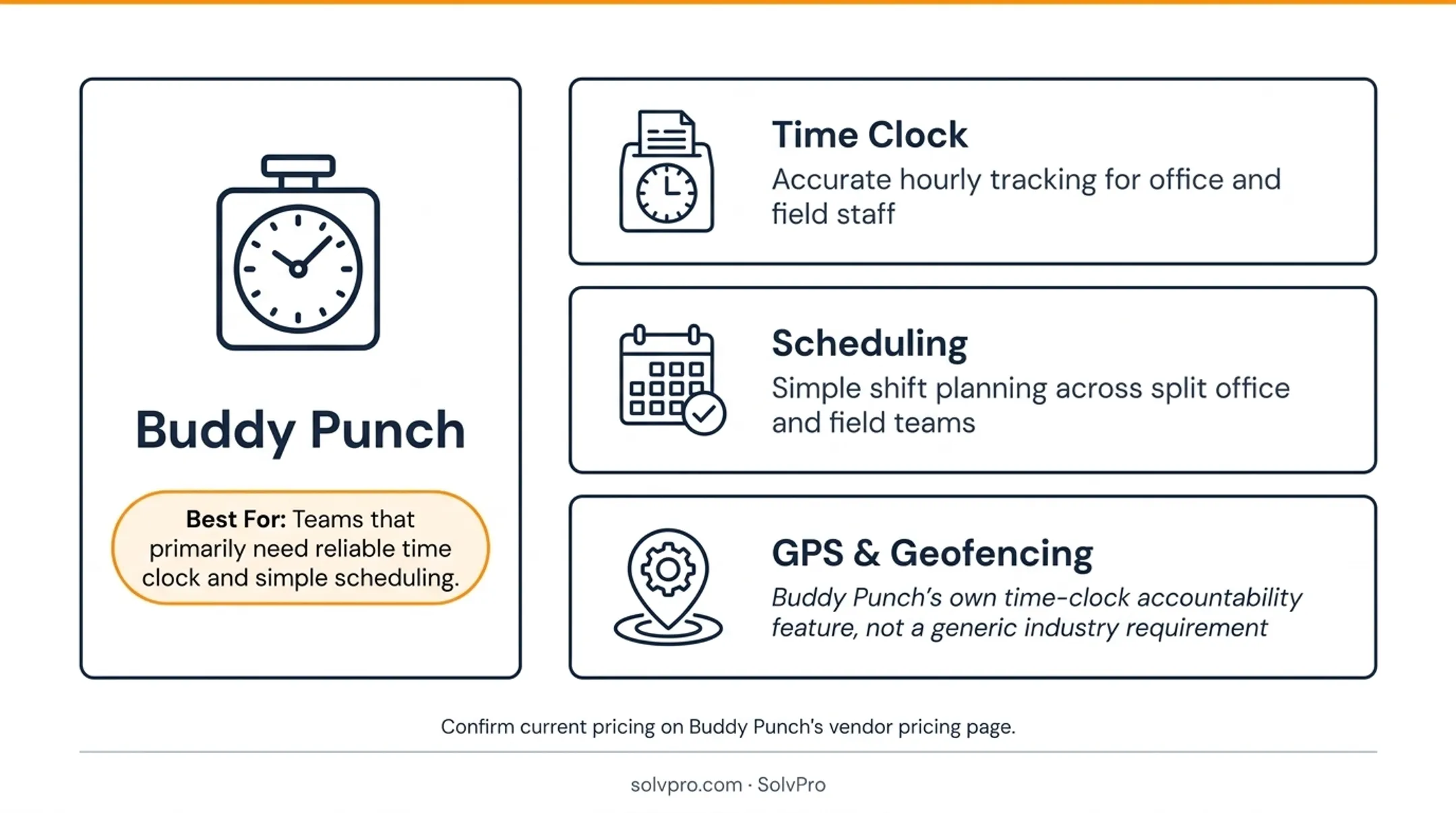 Comparison of top 5 crew scheduling software platforms and pricing for 2026