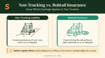 Non-trucking liability versus bobtail insurance coverage comparison side-by-side infographic