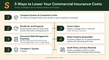 Five strategies to lower daycare insurance premiums without reducing coverage
