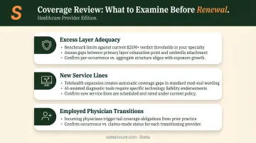 Three-part proactive healthcare liability coverage review checklist for risk managers