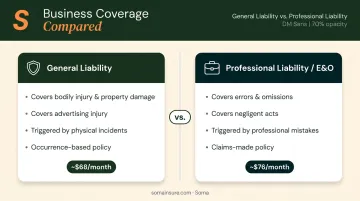 General liability versus professional liability insurance side-by-side comparison infographic