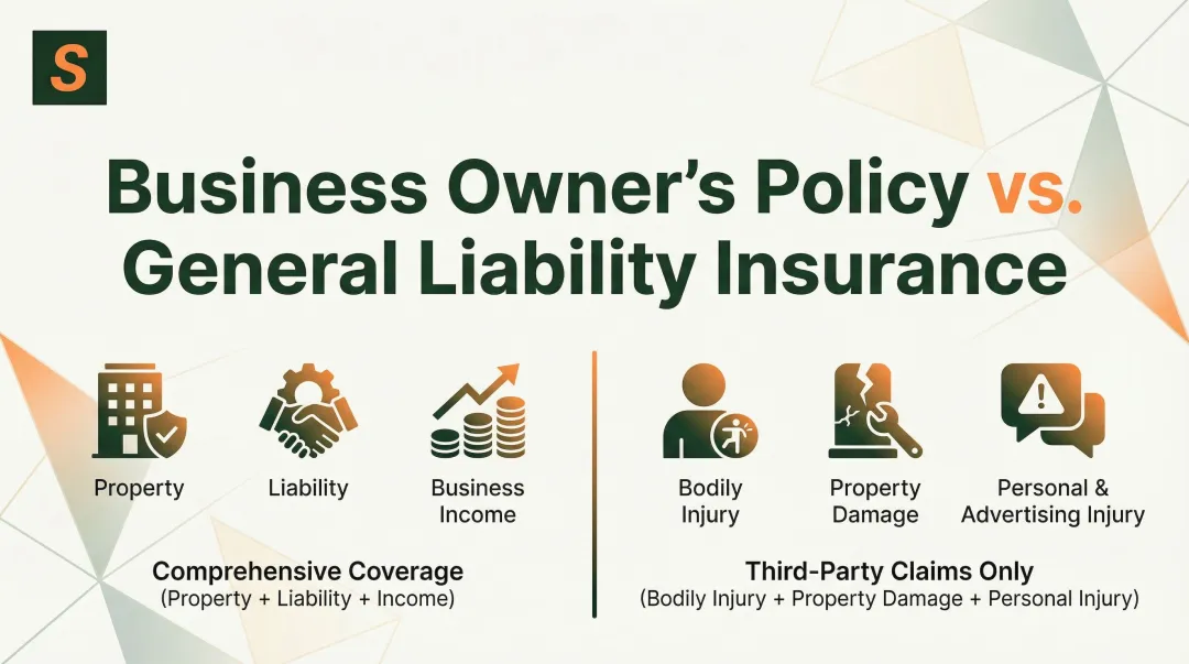 Business Owner's Policy vs. General Liability Insurance