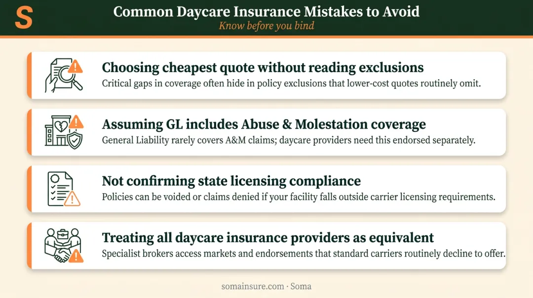 Four common daycare insurance selection mistakes with warning icons and explanations