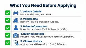 Commercial auto insurance application checklist five required information categories