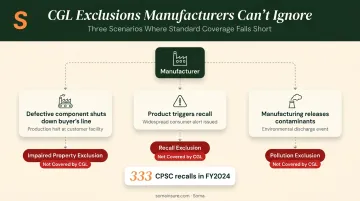 Three compounding CGL exclusions affecting manufacturers product defect recall pollution