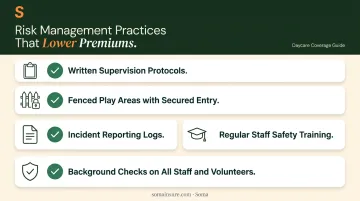 Five daycare risk management practices that reduce insurance premiums at renewal