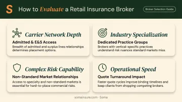 Four key criteria for evaluating retail insurance broker quality and capability