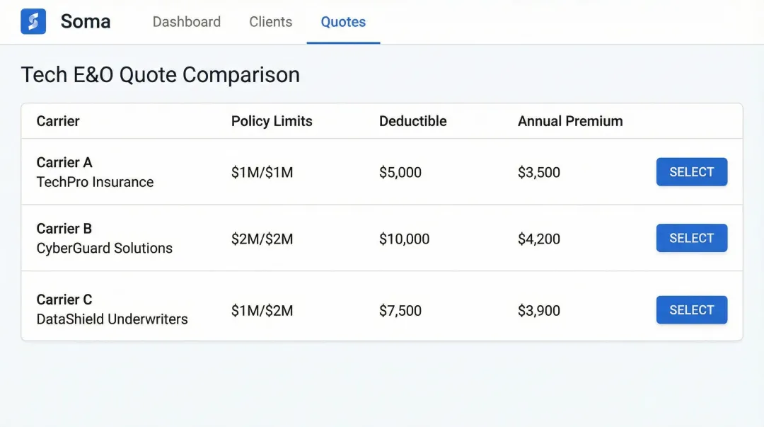 Soma insurance broker platform displaying multi-carrier Tech E&O quote comparison dashboard