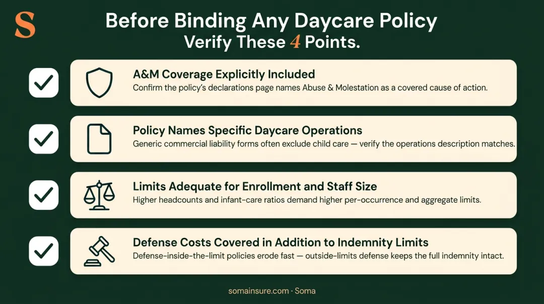 Four-point abuse and molestation coverage verification checklist for daycare insurance policies