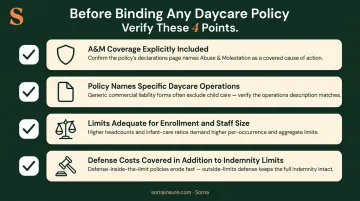 Four-point abuse and molestation coverage verification checklist for daycare insurance policies