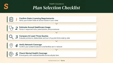 5-step health insurance plan selection checklist for daycare providers process flow