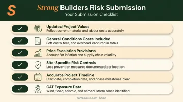 6-element strong builders risk submission checklist for optimal coverage terms
