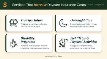 Four daycare service types that increase insurance premiums and liability exposure