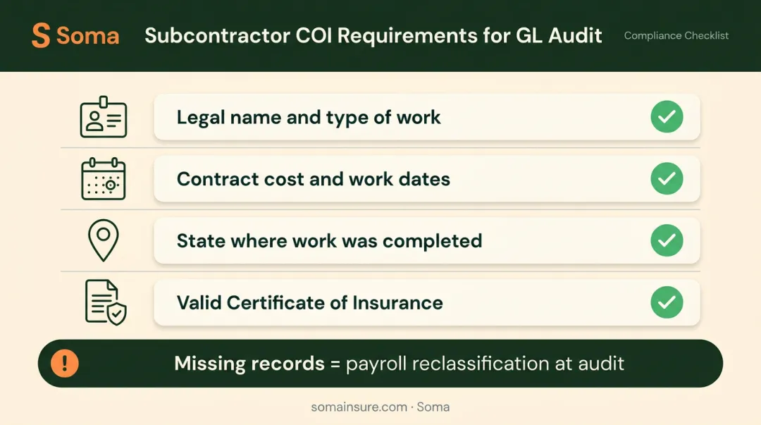 Four required subcontractor COI documentation fields for GL audit compliance