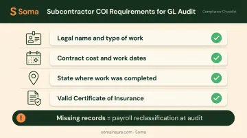 Four required subcontractor COI documentation fields for GL audit compliance