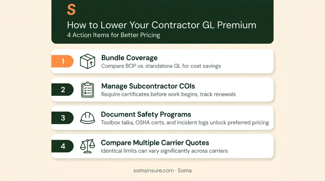 Contractor GL cost reduction strategies checklist bundling COIs safety records and carrier quotes