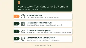 Contractor GL cost reduction strategies checklist bundling COIs safety records and carrier quotes