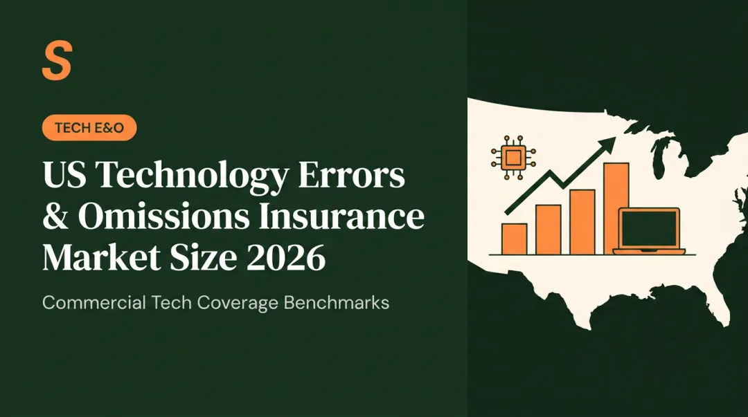 US Technology Errors & Omissions Insurance Market Size 2026
