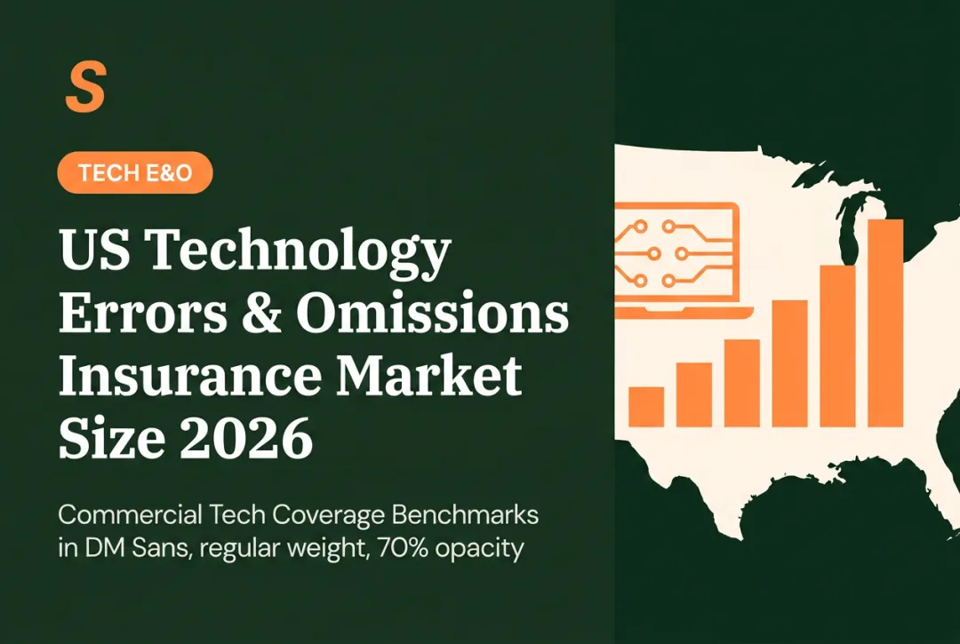 US Technology Errors & Omissions Insurance Market Size 2026