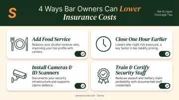 Four operational changes bar owners can make to reduce insurance premiums