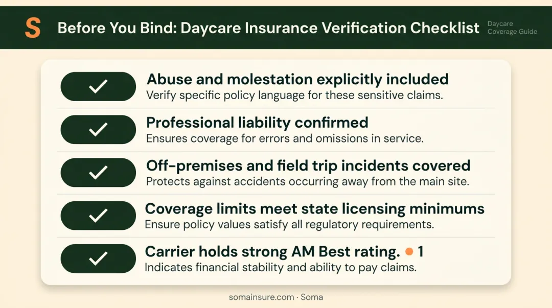 Five daycare insurance provider verification checklist items before binding coverage