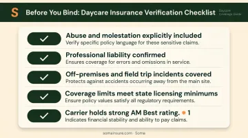 Five daycare insurance provider verification checklist items before binding coverage