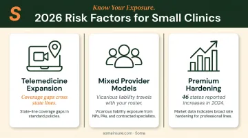Three 2026 small clinic malpractice risk factors telemedicine mixed providers premium hardening