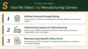 Three-factor carrier evaluation criteria for manufacturing insurance selection process