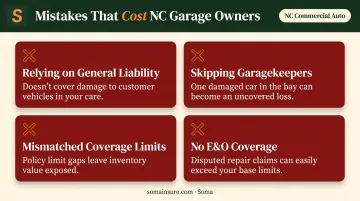 Four common garage insurance mistakes North Carolina shop owners make and how to avoid them