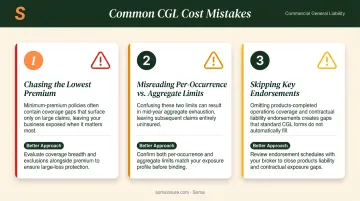 Three common commercial general liability insurance mistakes businesses make and how to avoid them