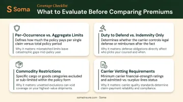 Four key factors for evaluating contingent motor truck cargo insurance policy coverage