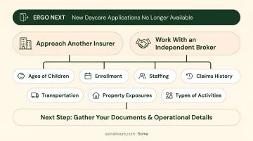ERGO NEXT acquisition timeline from signed agreement to rebrand launch