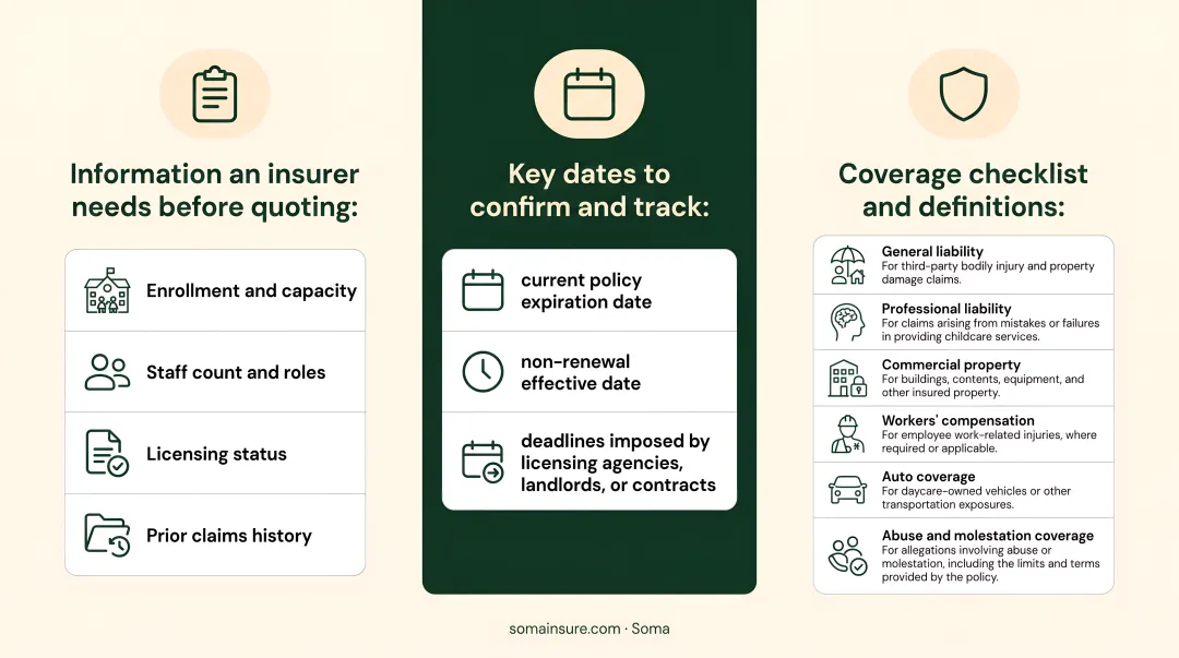 Three key policy areas small business owners should review after rebrand