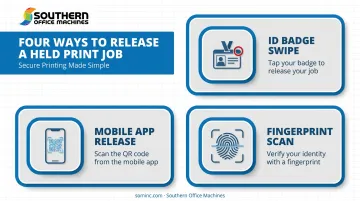 Four secure print job release authentication methods icon grid