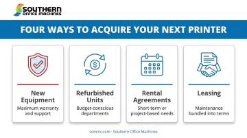 Four acquisition options for 11x17 printers new refurbished rental and leasing