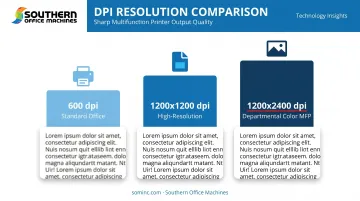 Printer DPI resolution tiers from 600 to 2400 dpi comparison