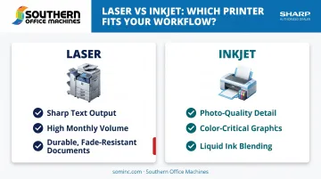 Laser versus inkjet printer strengths comparison for business use