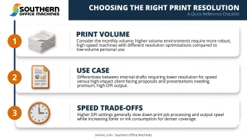 Three factors for choosing office printer DPI settings checklist