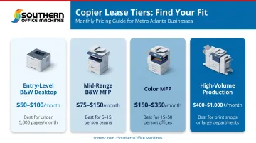 Four-tier copier lease pricing comparison from basic to production color systems