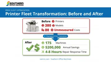 Washington State managed print case study showing device reduction and cost savings