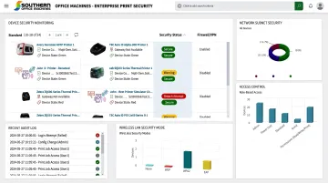 IT security dashboard showing print infrastructure monitoring and access controls