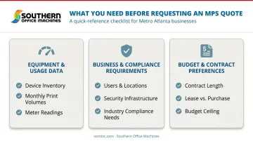 Pre-quote checklist covering equipment compliance and budget requirements for MPS
