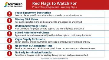 Seven printer rental agreement red flags warning signs checklist infographic